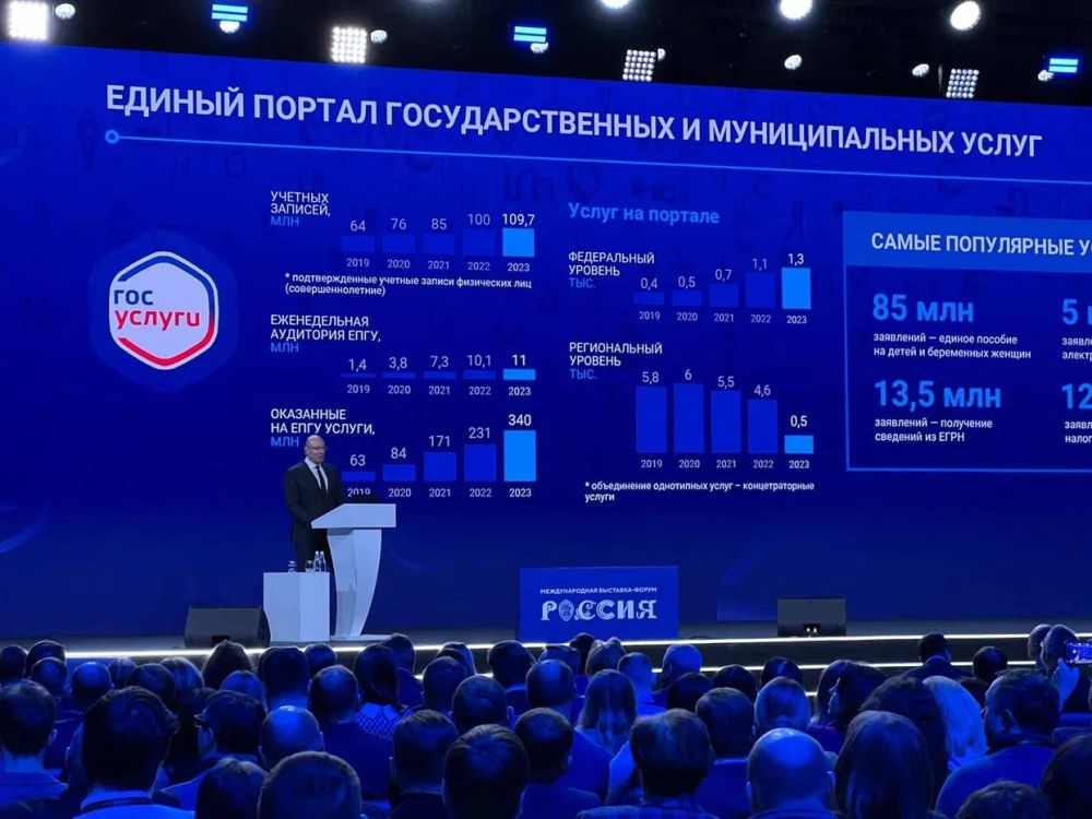 ��������� ���� ������� ������ � ���-10 ����� �� ������ ������������ ���������������� ������� �����