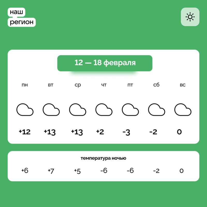������ � ����������� ������� �� 12 � 18 �������