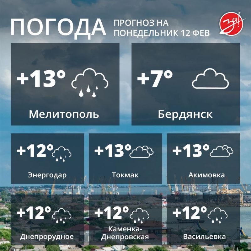 ������ ����, ������!. ������ ��� ������������� ������ ������� ������!