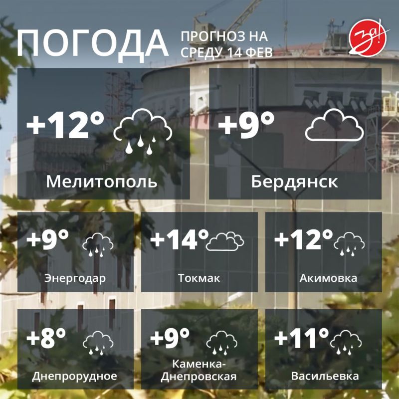 ������ ����, ������!. ������� ������� ��������� �����, ����������� ����� � ����� ����