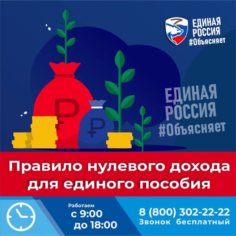 ������� �����: ������� �������� ������ �������� ������ �������� ��� ���������� ������� ������� � ����������� �������