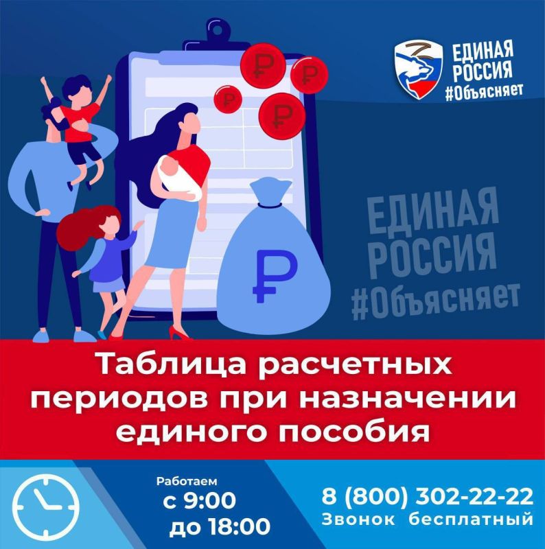 ������� �����: ��� ���������� ������� �������, ������������� ����� ����� �������������� �� ������������ ������ �������