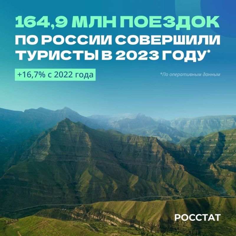 ���������� ����� � 2023 ���� ���������� �� 23,6 ��� ������� � ��������� � ������������ 2022 ����