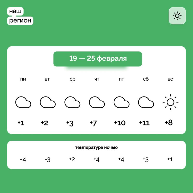 ������ � ����������� ������� �� 19 � 25 �������