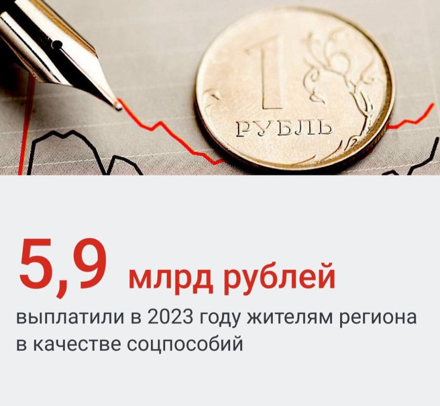 ������� �����: ������������ ����� � ���������� �������� ����������� ������� ��������, ��� �� ��������� ��� ����� 140,5 ���. ������� �������� ���������� �������