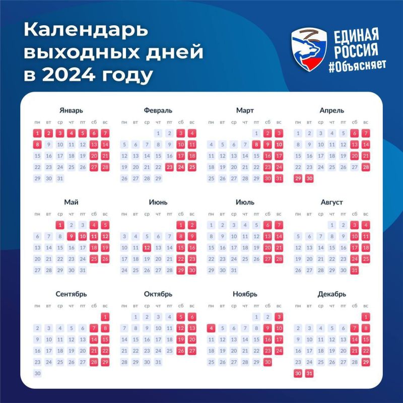 ��� ������� � �������� ��� � 2024 ����