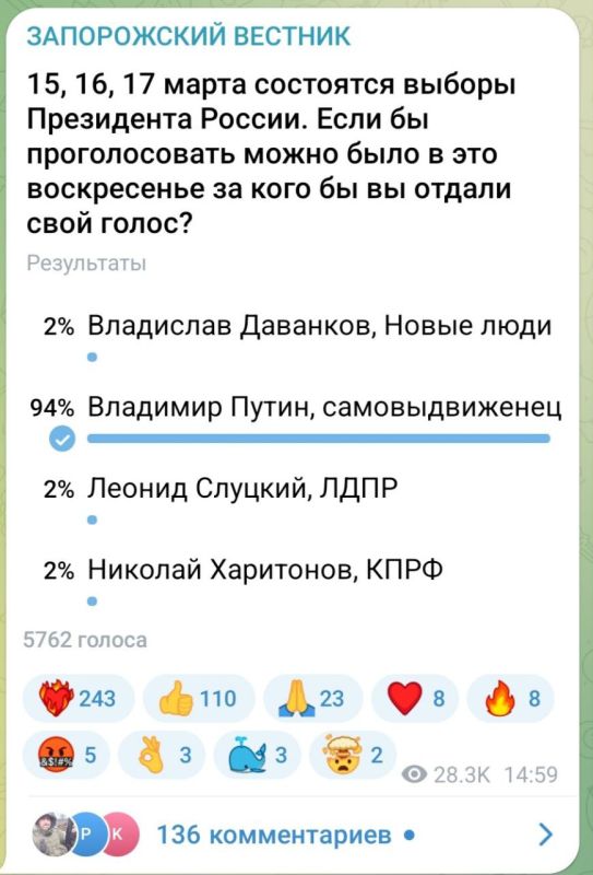 ������ ����������� ������� ������������ ��������� ������ � 94% ���������� ������ ������ �� ������������ ���������� ������