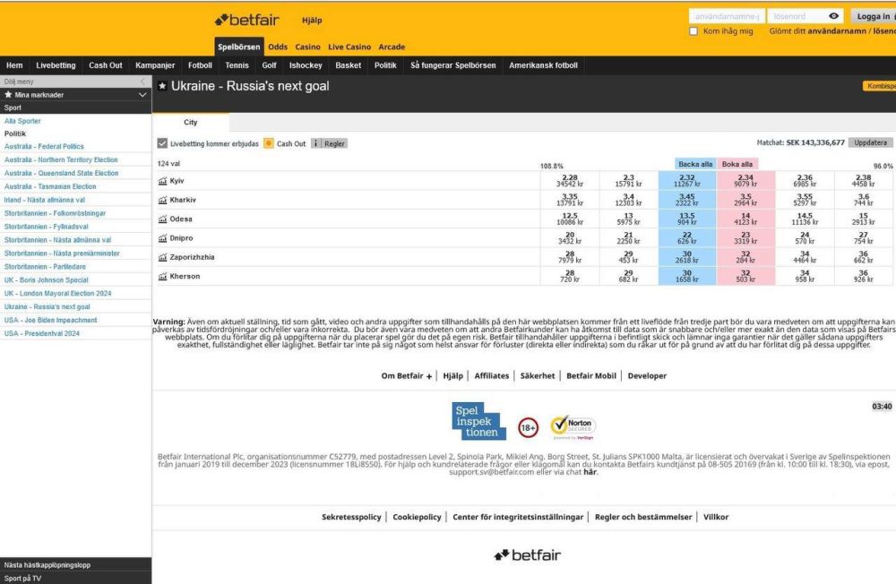 Олег Царёв: Прислали скрин из сети. Пишут, что после освобождения Авдеевки армией России британские букмекеры начали принимать ставки на то, какой следующий город оставят ВСУ