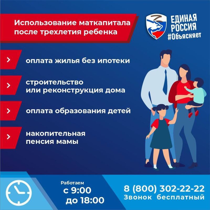 ������� ������������� ������������ �������� �������� � ����������� �� �������� �������