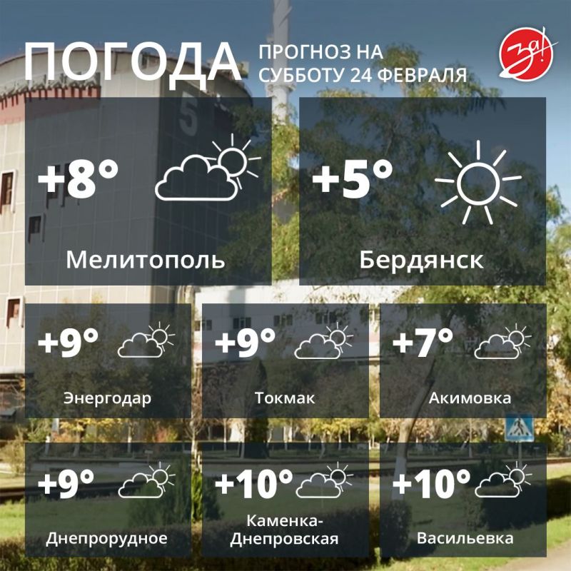 ������ ����, ������!. �������� ��������� ��� ������� �������
