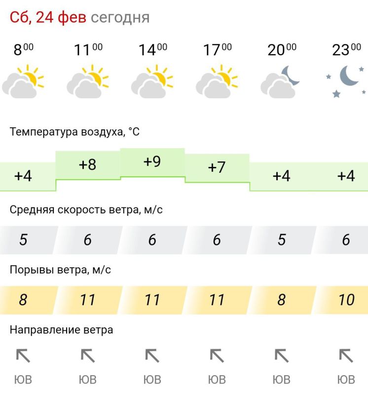 ������� ������. � �������, 24 ������� � ���������� ��������
