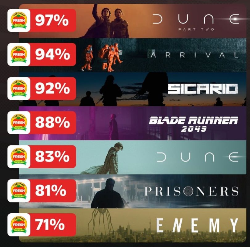 ���� ������� ���������� ����������� ��������