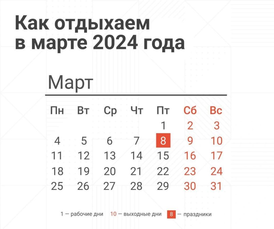 ��������� �������� � ����������� ���� � ����� 2024 ����