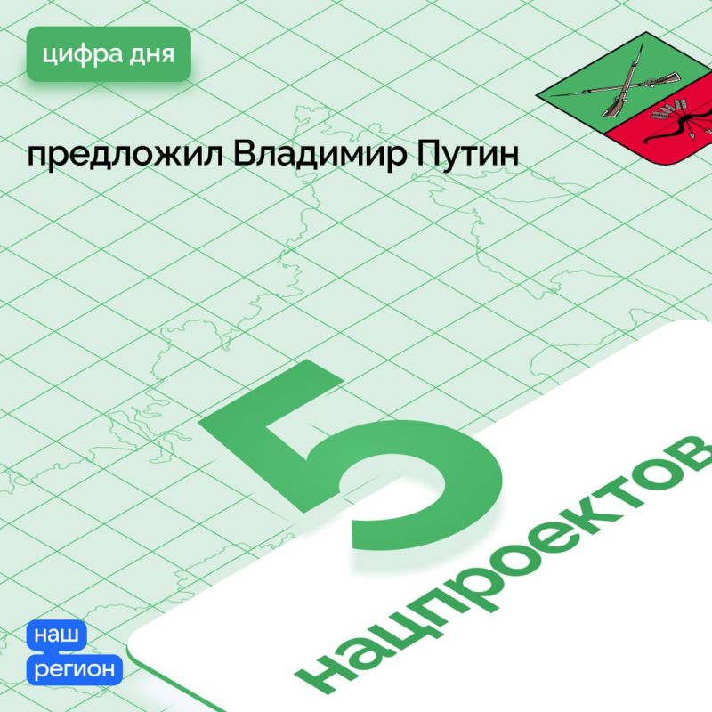 � ���� �������� ������������ �������� ��������� ������ �������� ����� ��������� ��������� ���� ����� ������������ ��������: �������, �������� ������, ���������������� � �������� ������, �������, ���������� �������