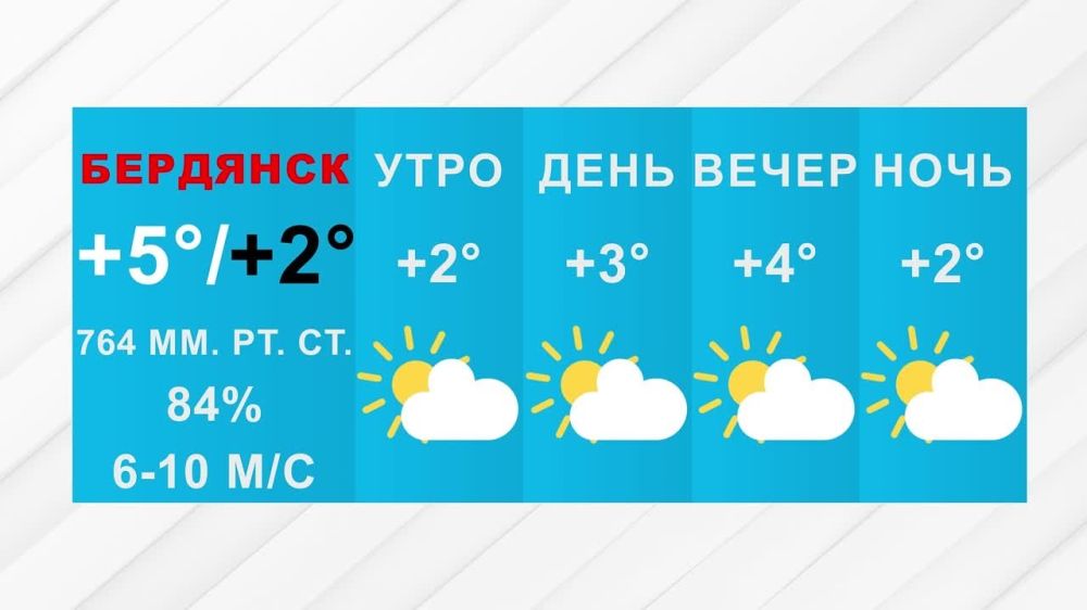 ���� � ���� ���� ���������� ������� ������� ������ � ������� ����� ��� �����, ������ ��� ��������