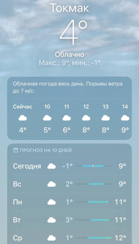 ��������� ���������� � ����������� �� +9 �������� � ����� ������ ������� ������� ���������