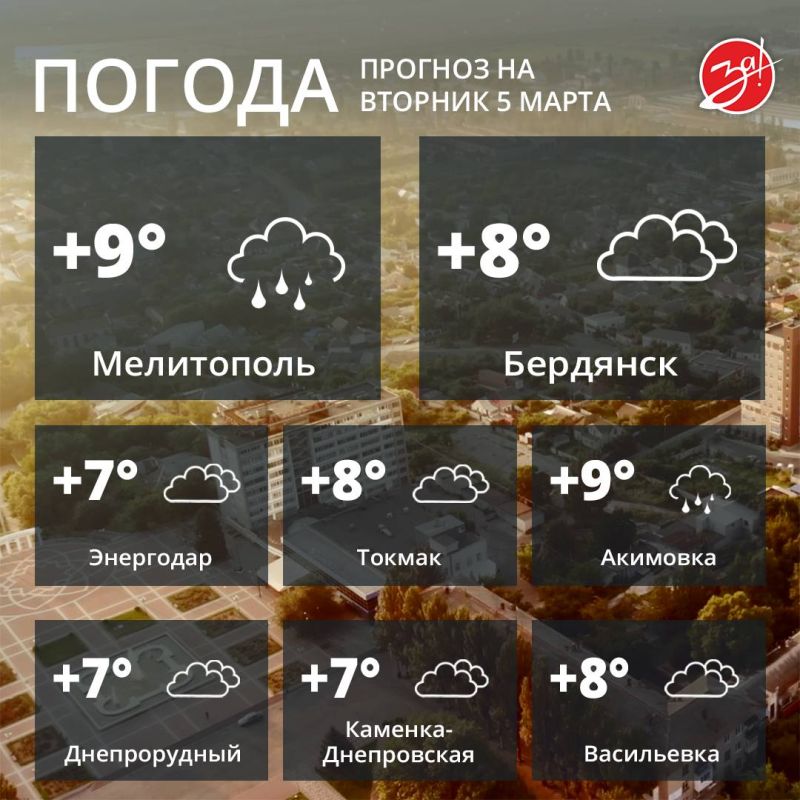 ������ ����, ������!. ������� ������� �������� �����
