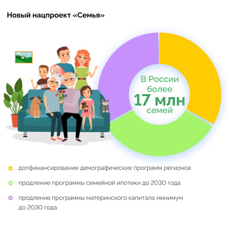 ������� ���� � �������� ������� ������������ ��������� � ��������� ������ �������� �����