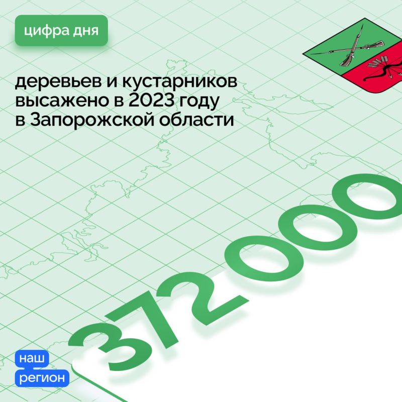 � ���������� ����������� ������� � ������ ������, � ����� ������� ������ ���������� �������������� ��������������� ���������