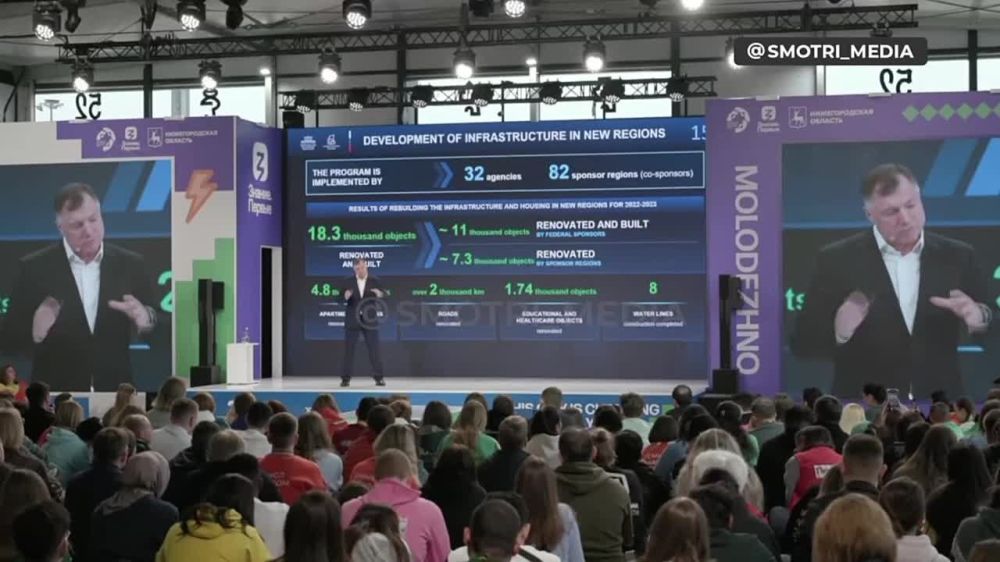 ����� ��������� ������ ����� ������� � ����� ������� �������� ������