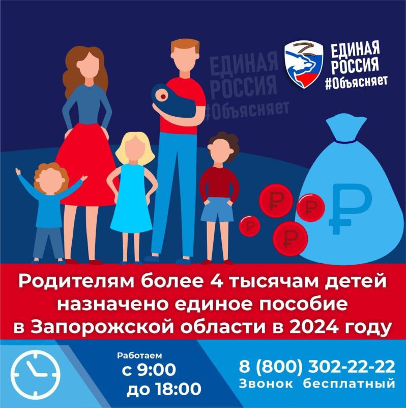 ������� �����: � ������ 2024 ���� � ����������� ������� ������ ������� ���� ��������� ��������� 4 281 � 163 ���������� ��������