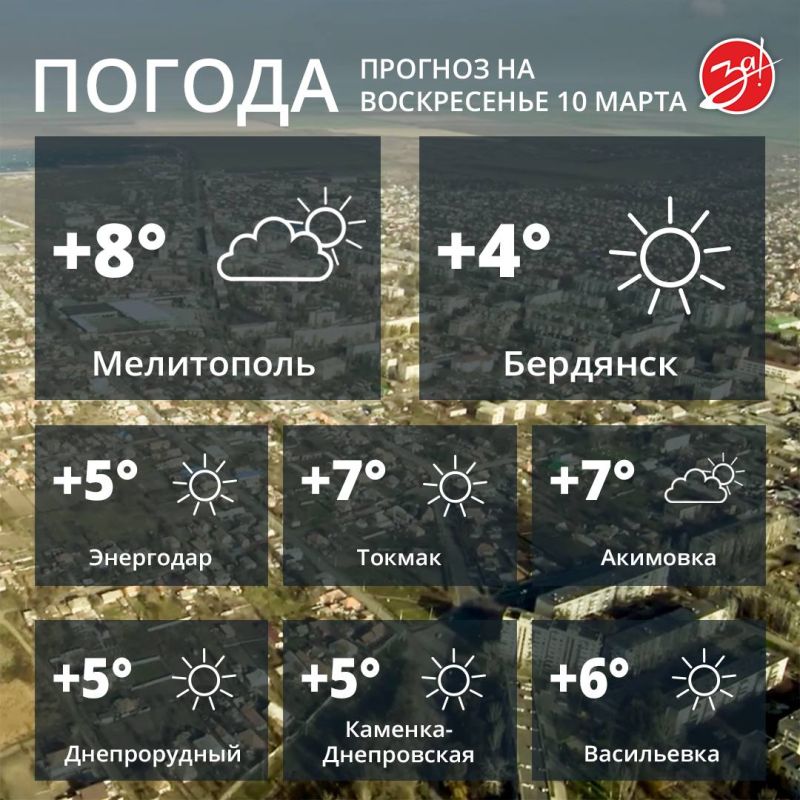 ������ ����, ������!. ��� �������� ���� ��������?