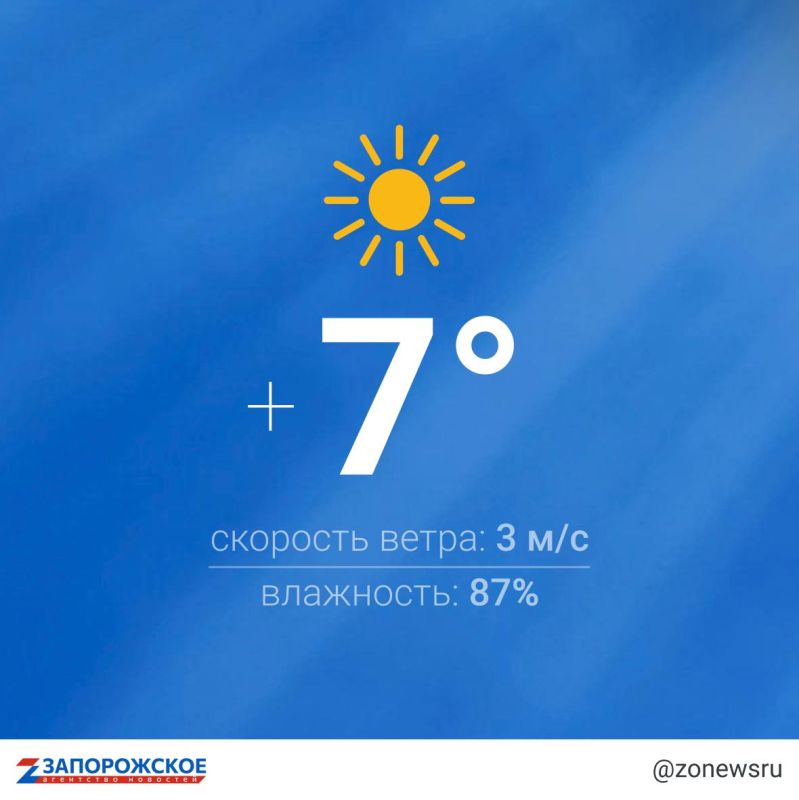 ��������� ������� �������� ����� ������ � ����������� �������