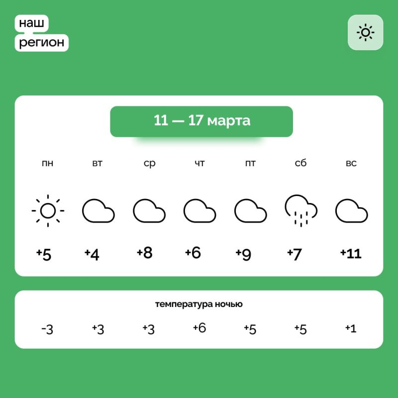 ������ � ����������� ������� �� 11 � 17 �����