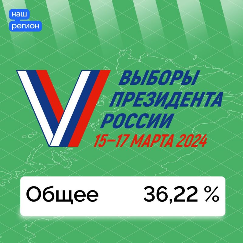 � ����������� ������� ������������ ��������� ����������� �� ������� ���������� ������