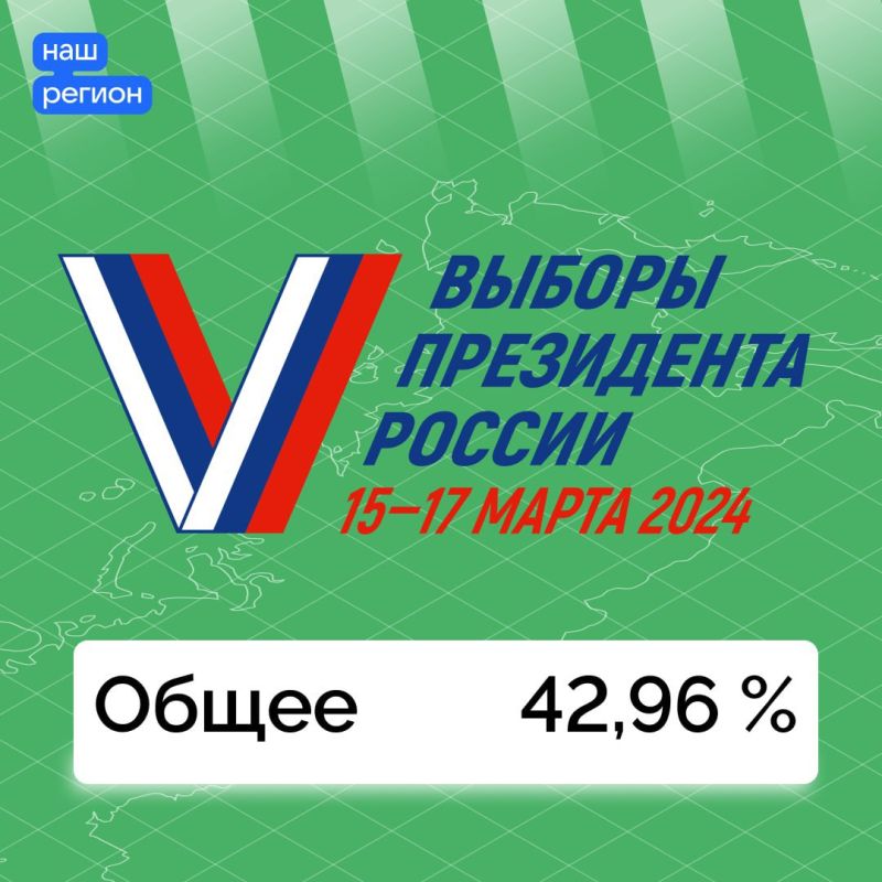 � ����������� ������� ������������ ��������� ����������� �� ������� ���������� ������
