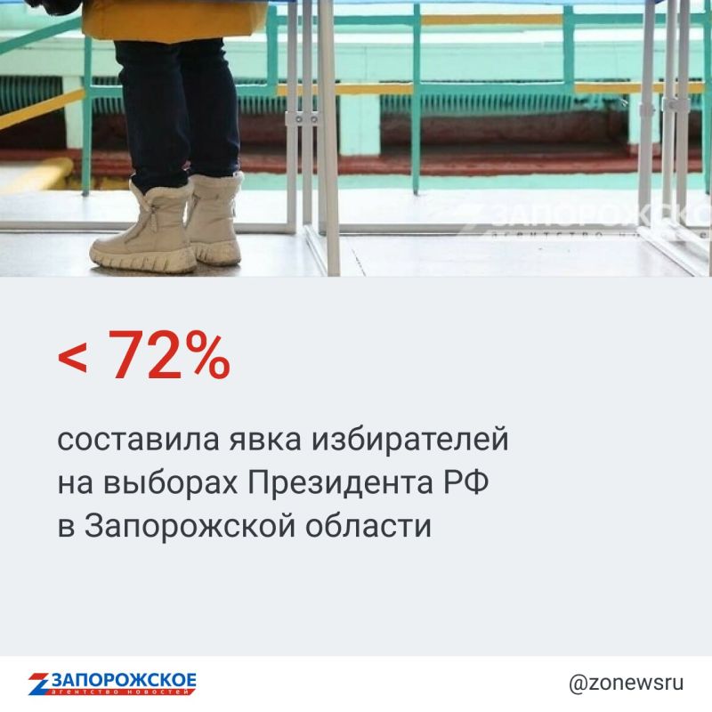 ���� ����������� �� ������� ���������� �� � ����������� ������� �� ������ ������� ��������� ��� ����������� ��������� 72,38%