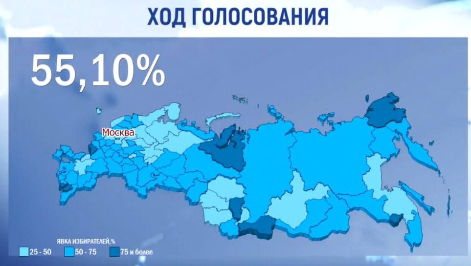 55,10% - ���� ����������� �� ������� ���������� �� � ����� �� ������ �� 20:19 ���.� ��� ��