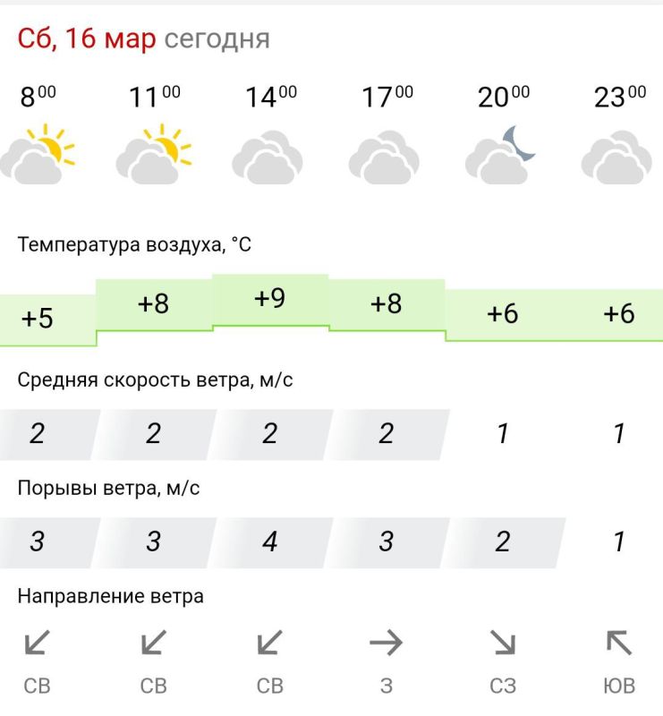 ������� ������. � �������, 16 ����� � ���������� �������