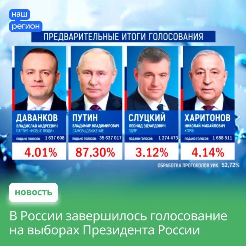 ��� �� ���������� � ��������� ���������� ������� ���������� ������