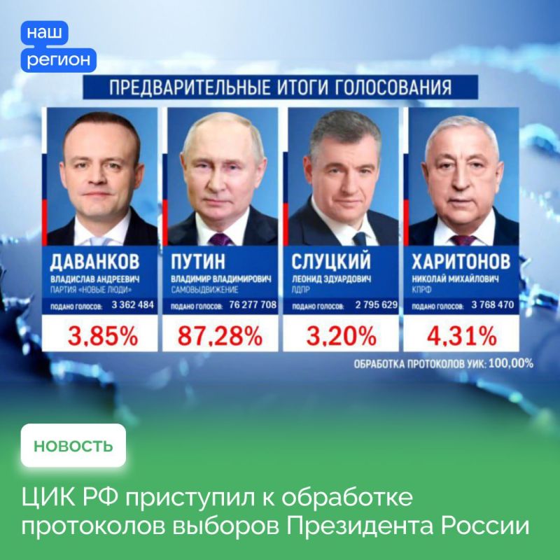 � ������ ����������� ����������� �� ������� ���������� ������