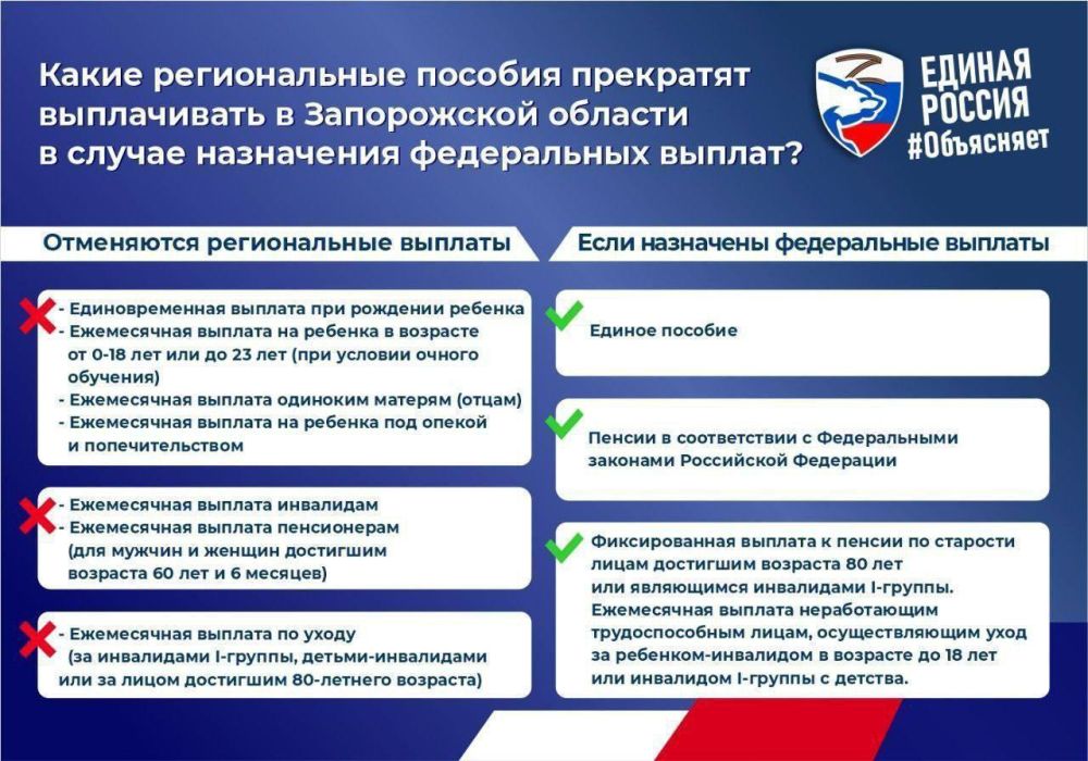������� �����: ����� ���� ���� � ���������� ������� ����������� ����� ������, ����� ���������, ��� ��������� ������������ ������� ����� ���� ��������, ���� ���������� � �� �� ����� �������� ����������� �������