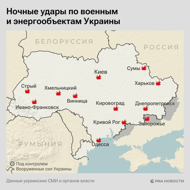 ������� � ����� ������ �� ���������� �������: