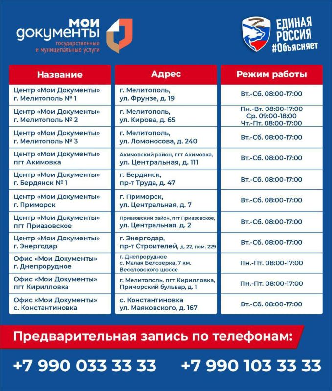 � ����������� ������� �������� 8 ������� � 3 ����� ���� ����������