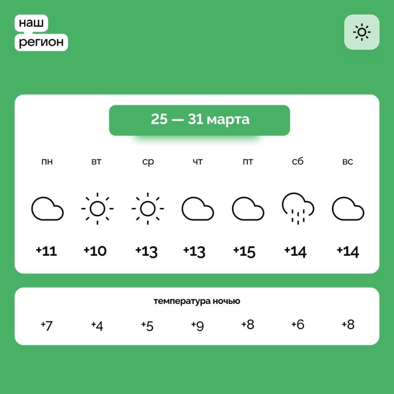 ������ � ����������� ������� �� 25 � 31 �����