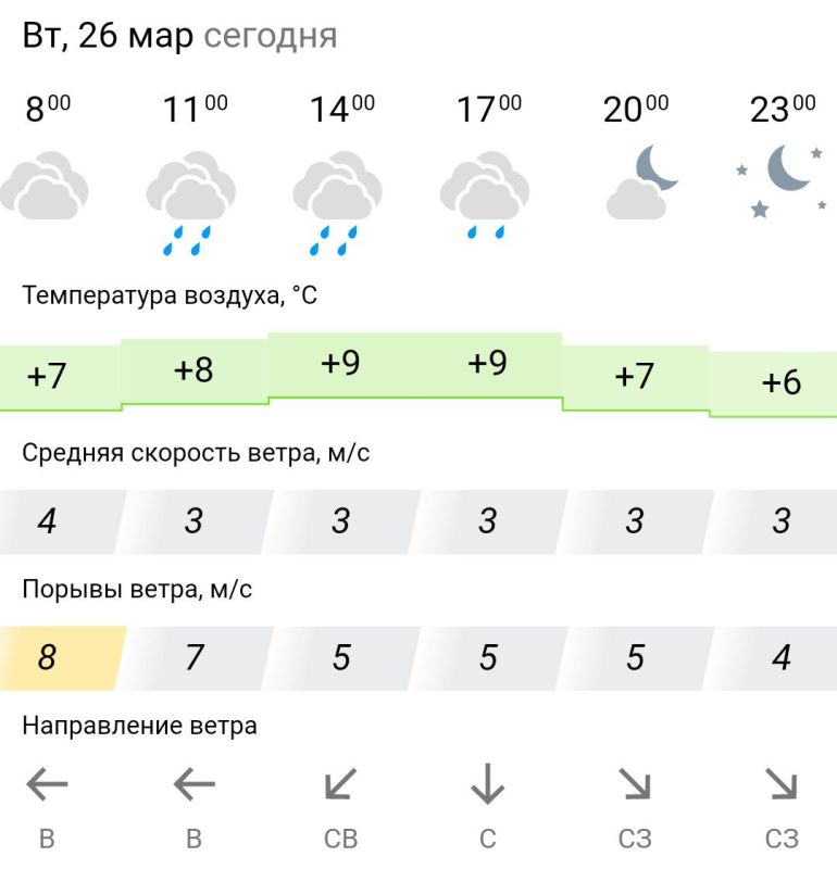 ������� ������. �� �������, 26 ����� � ���������� ��������, ��������� �����