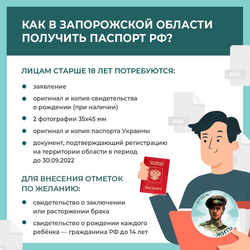 ��� � ����������� ������� �������� ���������� �������