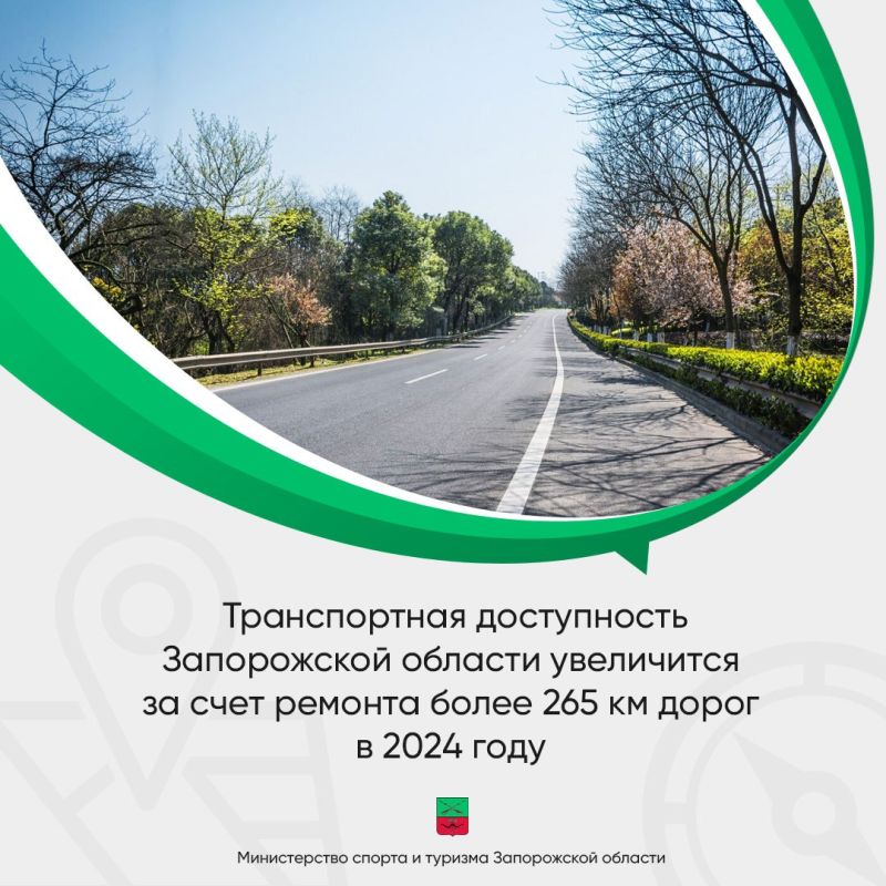 ������������ ����������� ����������� ������� ���������� �� ���� ������� ����� 265 �� ����� � 2024 ����