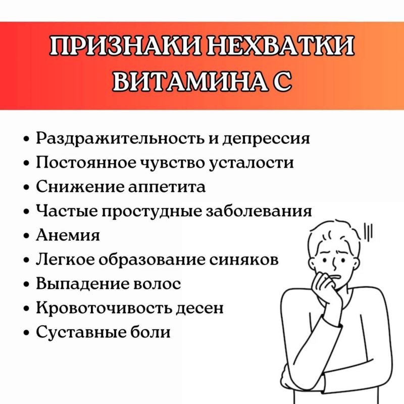 ������� ��������: �������� �������� C ��� ���������