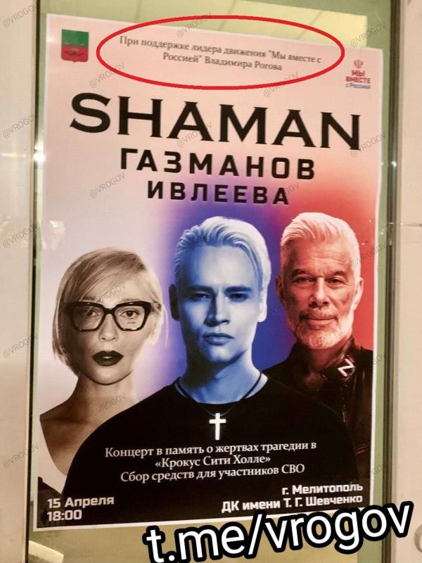 �������� �����: ��� � ������� � ������� � ���������� � ���������� �����