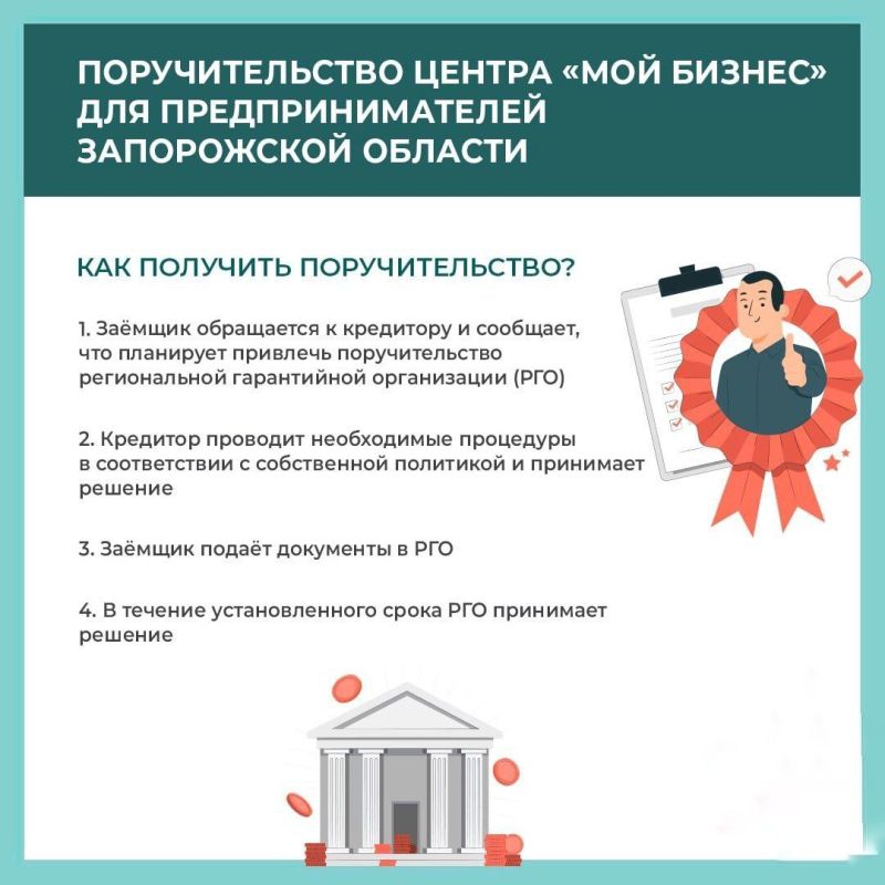 �������������� ������ "��� ������" ��� ���������������� ����������� �������