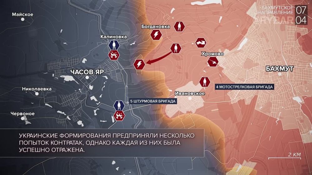 ������� ����������� ������� ��������: ������� ������ 01 - 07 ������ 2024 ����