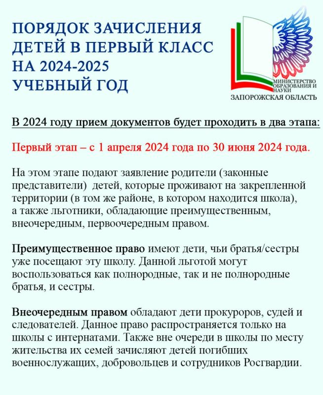 ��������. ������������ ����������� � ����� ����������� ������� ����������� � �������� ������ � ������ ����� �� 2024-2025 ������� ���