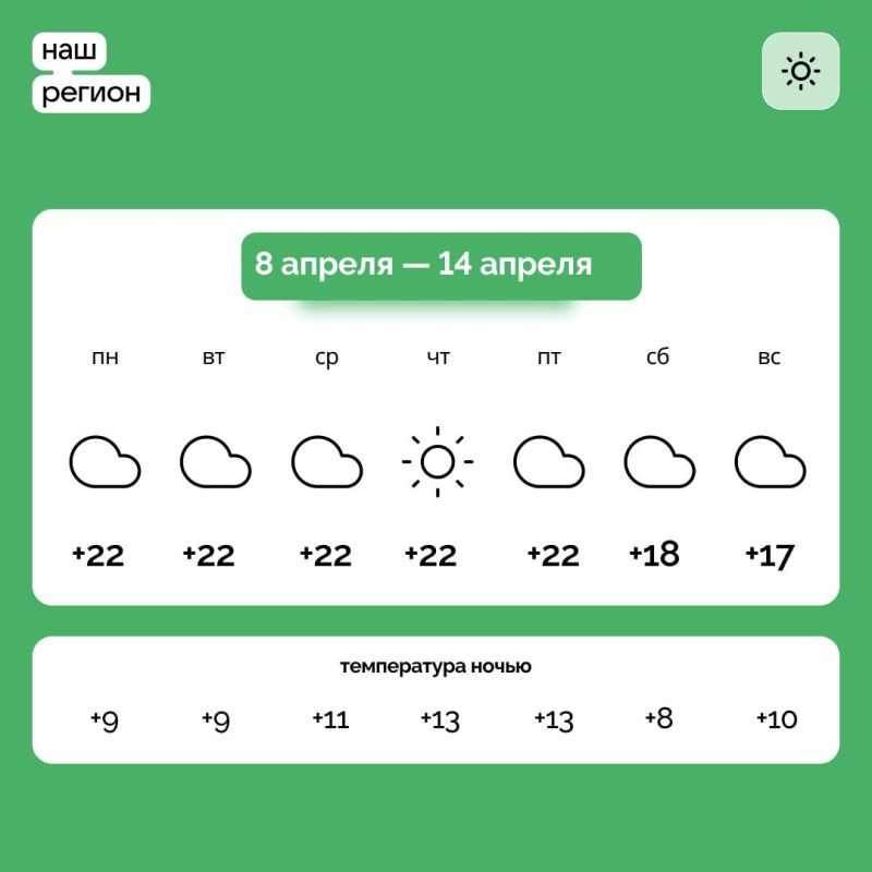 ������ � ����������� ������� �� 8 � 14 ������