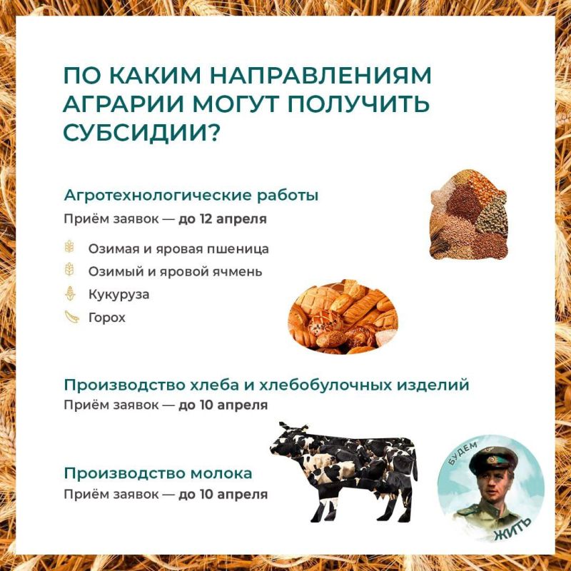 �������� ��� ������������������ ����������� �������