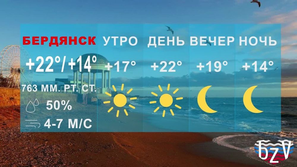 ���� ����� � ������. ���� �������� ������